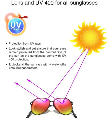 UV Protection Round Sunglasses (55 Blue)